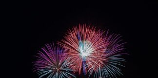 Kto może kupić petardy?